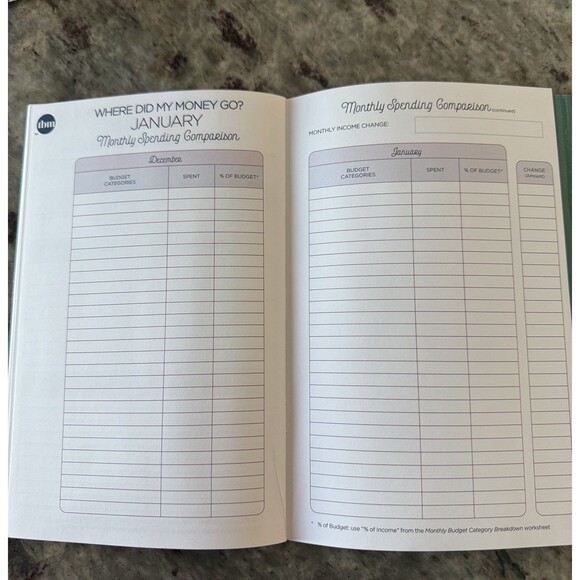 The Budget Mom TBM Budget by Paycheck Undated Individual Monthly Booklets - Picture 13 of 16